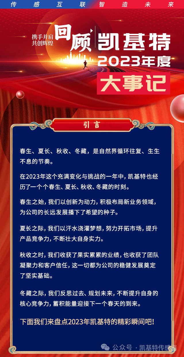 凱基特2023年度大事記盤點 | 踔歷奮發(fā)啟新程，乘勢而上序新章
