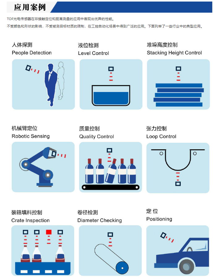 深度解析交流接近開關(guān)：原理、特點與應(yīng)用場景